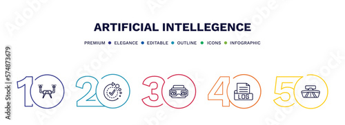 set of artificial intellegence thin line icons. artificial intellegence outline icons with infographic template. linear icons such as drone, availability, stereoscope, log file, rearview mirror