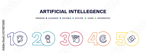 set of artificial intellegence thin line icons. artificial intellegence outline icons with infographic template. linear icons such as big data, touch screen, intelligence, velocity, tilt vector.