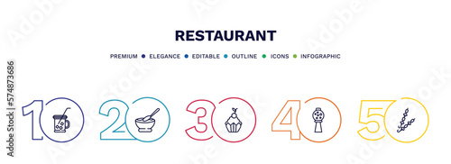 set of restaurant thin line icons. restaurant outline icons with infographic template. linear icons such as drink jar, appetizers bowl, cupcake with cherry, candy balls, two brochettes vector.