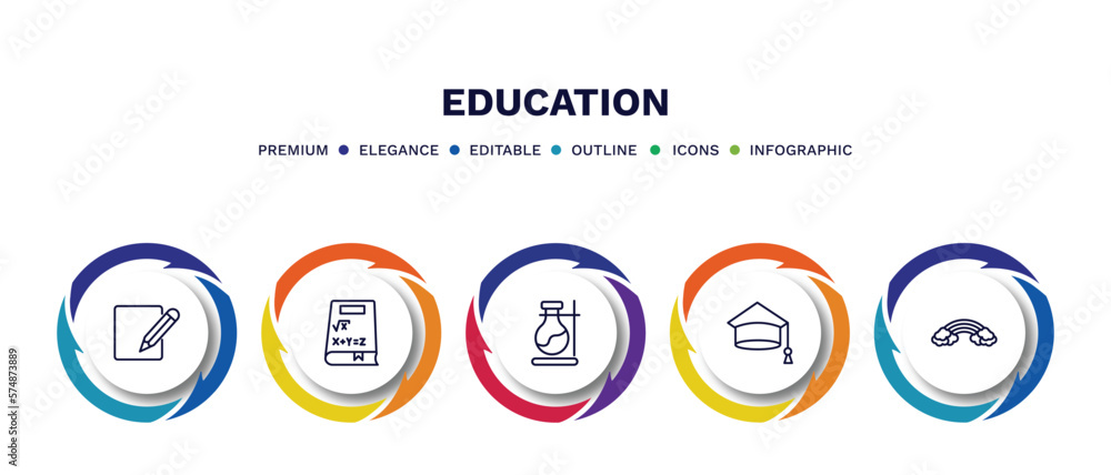 set of education thin line icons. education outline icons with infographic template. linear icons such as corrector, math book, florence flask, college graduation, basic rainbow vector. set of education thin line icons. education outline icons with infographic template. linear icons such as corrector, math book, florence flask, college graduation, basic rainbow vector.