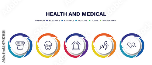 set of health and medical thin line icons. health and medical outline icons with infographic template. linear icons such as urine, boy, emergency, sperm, cardiology vector.