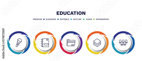 set of education thin line icons. education outline icons with infographic template. linear icons such as microphone with stand, agenda with bookmarks, black folder, arrange, grandstand vector.