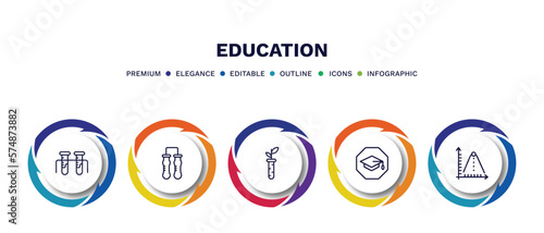 set of education thin line icons. education outline icons with infographic template. linear icons such as chemical test tube, communicating vessels, plant sample, studies, ballistic vector.