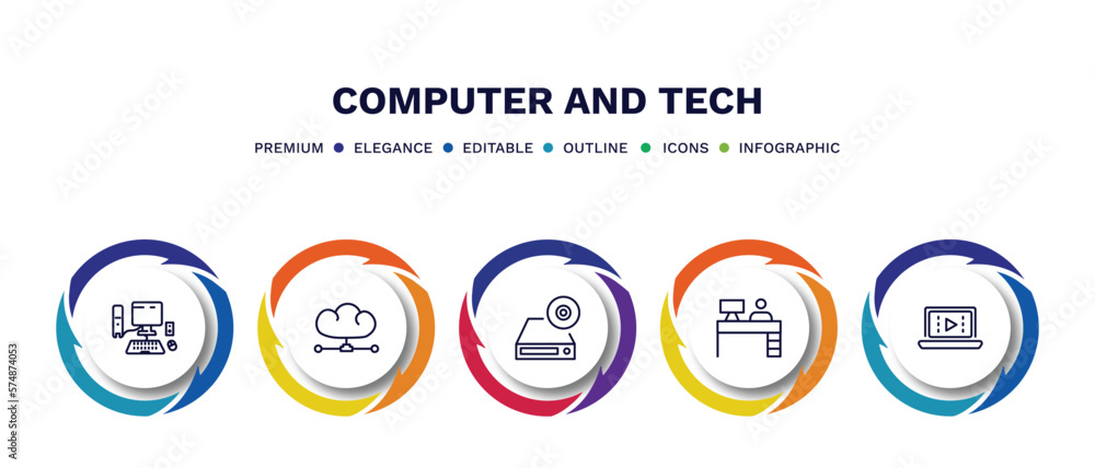 set of computer and tech thin line icons. computer and tech outline icons with infographic template. linear icons such as computer, cloud network, dvd drive, boss office, video vector. set of computer and tech thin line icons. computer and tech outline icons with infographic template. linear icons such as computer, cloud network, dvd drive, boss office, video vector.