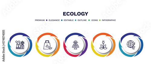 set of ecology thin line icons. ecology outline icons with infographic template. linear icons such as power plant, recycled bag, solar energy, save energy, energy globe vector.