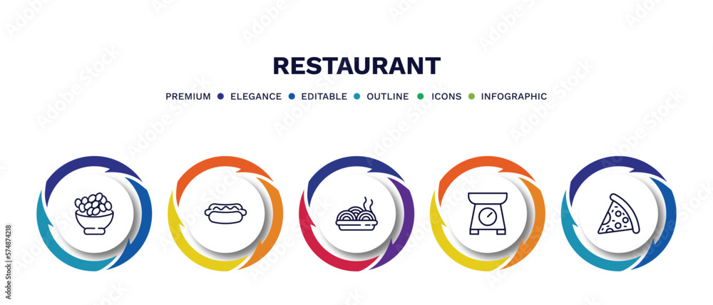 set of restaurant thin line icons. restaurant outline icons with infographic template. linear icons such as bowl of olives, hot dog with ketchup, plate of spaghetti, electric weight scale, pepperoni