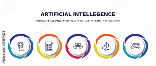 set of artificial intellegence thin line icons. artificial intellegence outline icons with infographic template. linear icons such as touch screen, survey, rearview mirror, 3d, panorama vector.