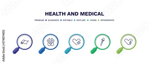 set of health and medical thin line icons. health and medical outline icons with infographic template. linear icons such as yoga mat, veterinary, health care, pipette, defibrillator vector.