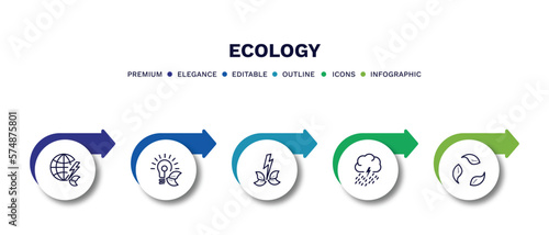set of ecology thin line icons. ecology outline icons with infographic template. linear icons such as energy globe, eco bulb, green energy source, raining, recycling vector.