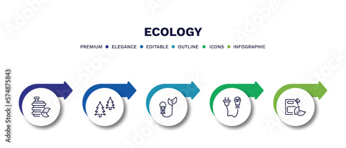 set of ecology thin line icons. ecology outline icons with infographic template. linear icons such as biofuel, christmas trees, bio energy, eco power, bio fuel vector.