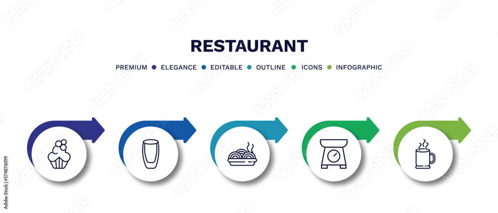 set of restaurant thin line icons. restaurant outline icons with infographic template. linear icons such as cupcake with cream, wide glass, plate of spaghetti, electric weight scale, hot mug vector. set of restaurant thin line icons. restaurant outline icons with infographic template. linear icons such as cupcake with cream, wide glass, plate of spaghetti, electric weight scale, hot mug vector.