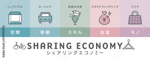 シェアリングエコノミー
