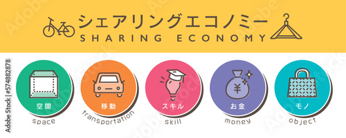 シェアリングエコノミー