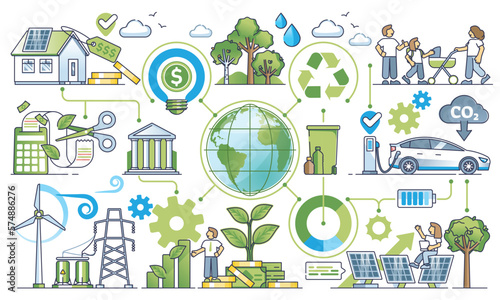 Social responsible investing and nature friendly funding outline concept. Elements with sustainable, environmental and green electricity source and renewable resources consumption vector illustration photo