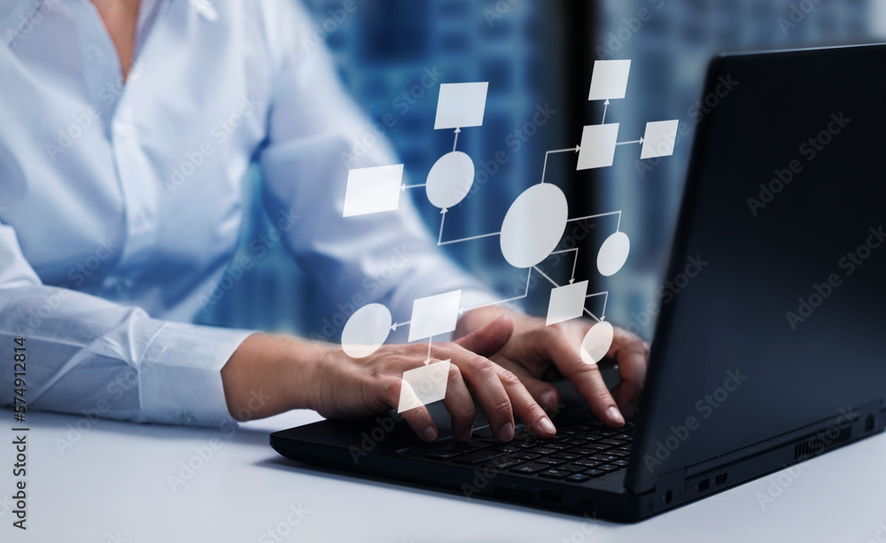 Business process concept. Business process and workflow automation with flowchart, management approval. Business process concept. Business process and workflow automation with flowchart, management approval.