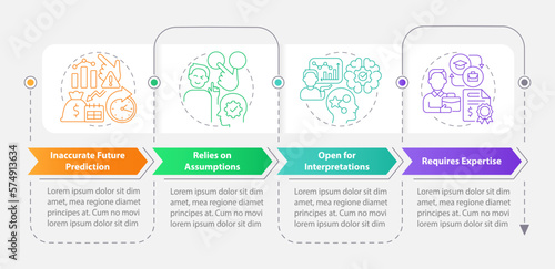 Economic indicators disadvantages rectangle infographic template. Data visualization with 4 steps. Editable timeline info chart. Workflow layout with line icons. Myriad Pro-Bold, Regular fonts used