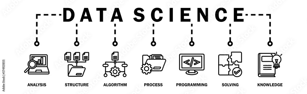 Data science banner web icon vector illustration concept with icon of analysis, structure, algorithm, process, programming, solving, knowledge