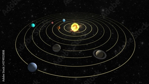 Solar System with Paths and Stars Background