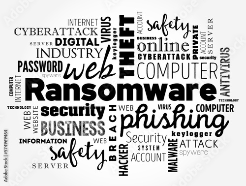 Ransomware is an ever-evolving form of malware designed to encrypt files on a device, word cloud concept background
