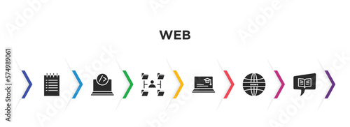 web filled icons with infographic template. glyph icons such as create list button, closing, multitasking man, looking for students, news, book and speech bubble vector.