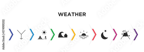 weather filled icons with infographic template. glyph icons such as convergence, indian summer, tsunami, sunshine, twilight, eruption vector.