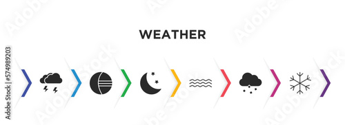 weather filled icons with infographic template. glyph icons such as thunderstorm, eclipse, night, mist, ice pellets, snow vector.