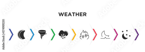 weather filled icons with infographic template. glyph icons such as waning moon, tornado, snow cloud, wildfire, moonrise, starry night vector.