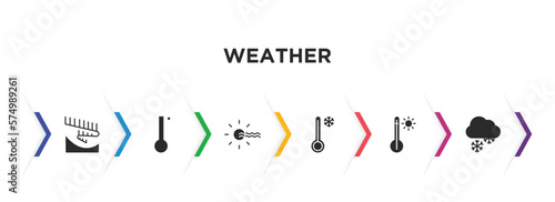 weather filled icons with infographic template. glyph icons such as aurora, degree, foggy day, cold, warm, snowy vector.