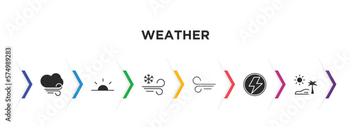 weather filled icons with infographic template. glyph icons such as icy, sunrise, blizzard, sand storms, light bolt, subtropical climate vector.