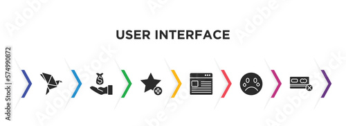 user interface filled icons with infographic template. glyph icons such as paper bird, earn money, add to favorite, images interface, crying smile, credit card crossed vector.