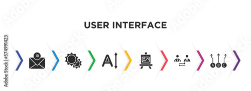 user interface filled icons with infographic template. glyph icons such as unread mail, tings, letter size, artboard, user exchange, abc item chart vector.