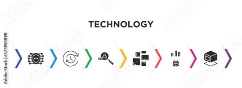 technology filled icons with infographic template. glyph icons such as vpn, uptime and downtime, user research, grid system, data visualization, virtual box vector.