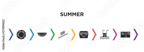 summer filled icons with infographic template. glyph icons such as rubber ring, slice of melon, funicular, portable fridge, swimming pool ladder, postcard vector.