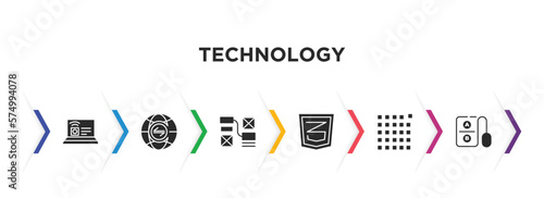 technology filled icons with infographic template. glyph icons such as internet value, internet traffic, wireframe, css3, pixels per inch, a/b testing vector.