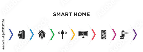 smart home filled icons with infographic template. glyph icons such as access, smart, remote vehicle, smart television, doorbell, door key vector.