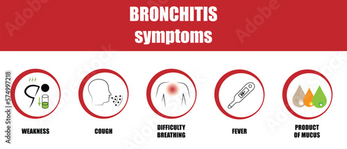 Bronchitis symptoms, symptoms of illnes in red cicrle