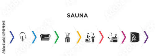 sauna filled icons with infographic template. glyph icons such as core temperature, laconium, aroma stimulation, smoke sauna, banja, dousing shower vector.