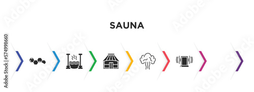 sauna filled icons with infographic template. glyph icons such as hormones, roman bath, asian bath, yurt, steam jet, sound stimulation vector.