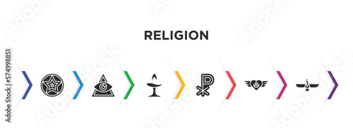 religion filled icons with infographic template. glyph icons such as occultism, caodaism, unitarian universalism, chi rho, sufism, faravahar vector.