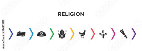 religion filled icons with infographic template. glyph icons such as magic carpet, kippah, karma, chicken, bael tree, shehnai vector. photo