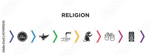 religion filled icons with infographic template. glyph icons such as halal, arabian magic lamp, islamic wudu, muslim woman praying, muslim praying hands, fajr dawn prayer vector.