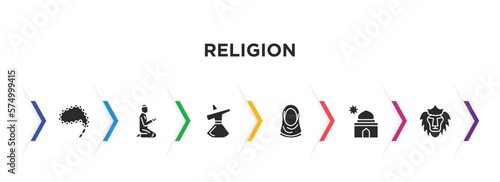 religion filled icons with infographic template. glyph icons such as prayer beads, muslim man praying, sufi mystic, hijab, zuhr prayer, lion of judah vector.