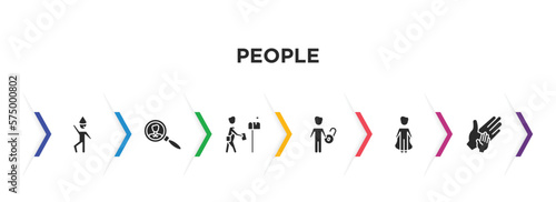 people filled icons with infographic template. glyph icons such as man partying, recruit, postman working, man with open lock, playing with a rope, hand of an adult vector.