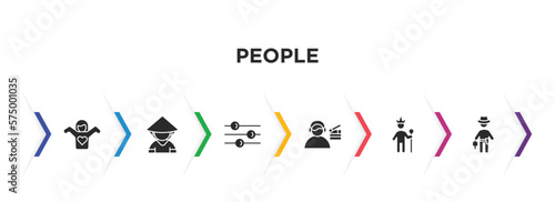 people filled icons with infographic template. glyph icons such as getting dressed, chinese man, preference, movie director, king in his throne, cowboy with a gun vector.