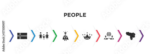 people filled icons with infographic template. glyph icons such as norwegian, lesbian couple and son, emperor, empress, business partnership, venezuelan vector.