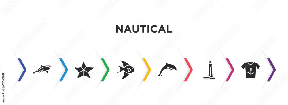nautical filled icons with infographic template. glyph icons such as shark, big starfish, fish facing right, dolphin, long lighthouse, shirt vector. nautical filled icons with infographic template. glyph icons such as shark, big starfish, fish facing right, dolphin, long lighthouse, shirt vector.