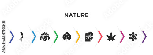 nature filled icons with infographic template. glyph icons such as cliff, iris, poplar, green tea, hemp, narcissus vector.