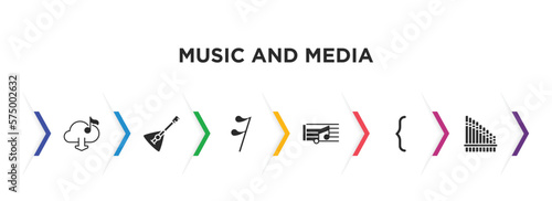 music and media filled icons with infographic template. glyph icons such as downloaded music cloud, balalaika, semiquaver, quaver, brace, panpipe vector.