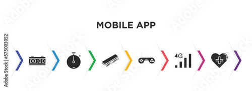 mobile app filled icons with infographic template. glyph icons such as digital clock, stop watch, rom, videogame, 4g, medical app vector.