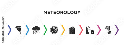 meteorology filled icons with infographic template. glyph icons such as twister, thunder storm, revolution, broken roof, avalanche and house, cold temperature vector.